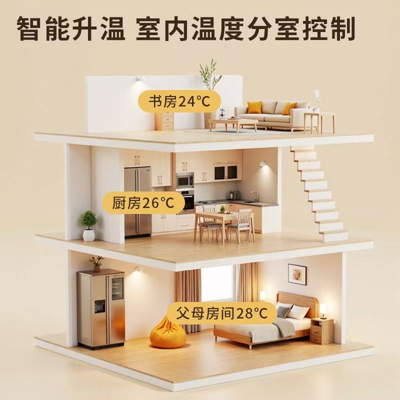 临沧县 石墨烯电地暖公司哪家好？户型适配方案指南